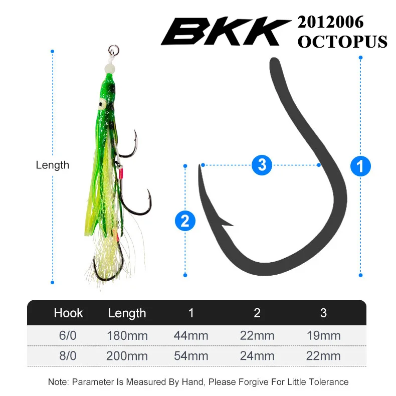 CHEERY 100g 150g 200g 250g 300g Saltwater Fishing Metal Jigging ABS Pencil Lure - view 3