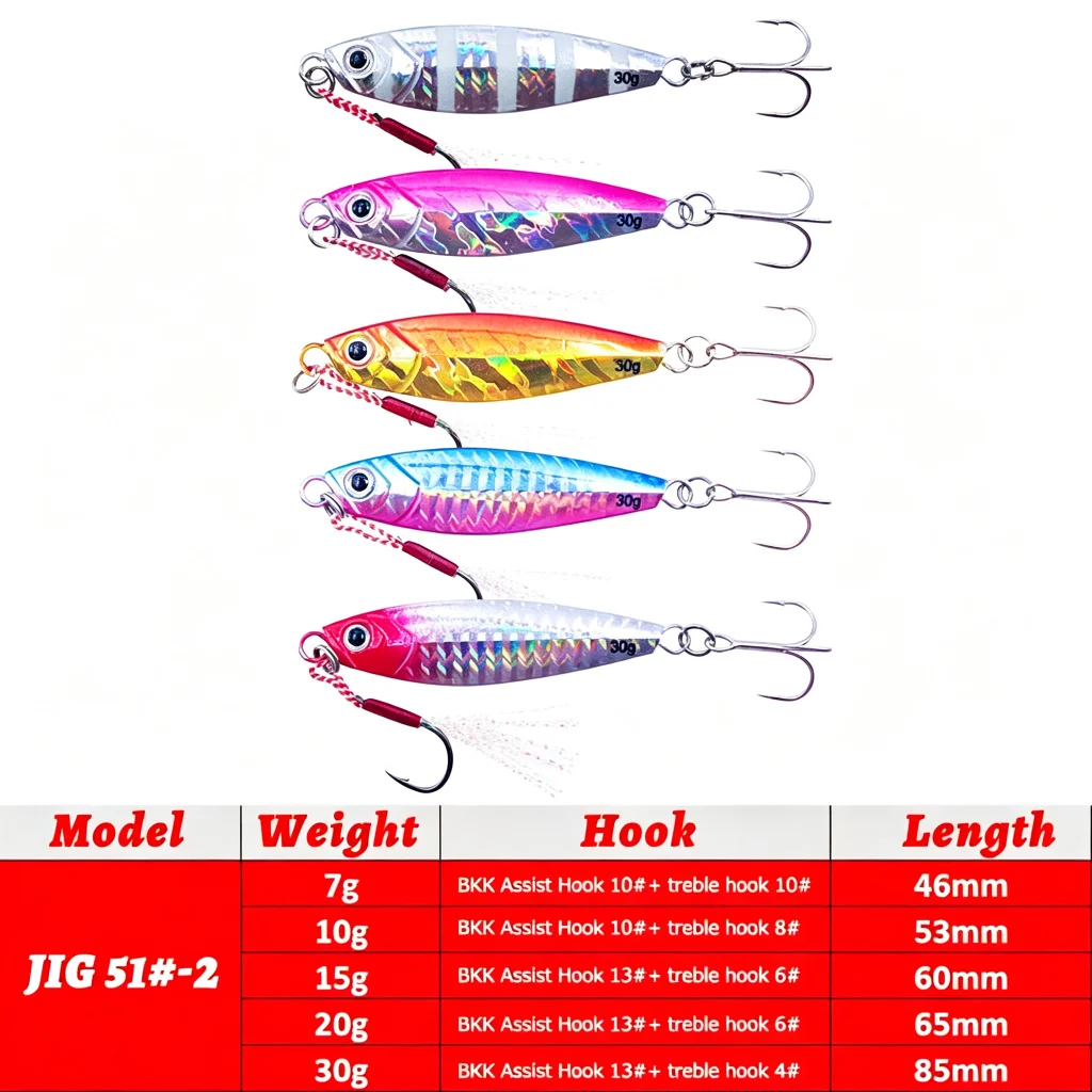 Cheery Micro Jig Lures 7g 10g 15g 20g 30g Fishing Metal Lure with ABS Pencil Lure - view 1