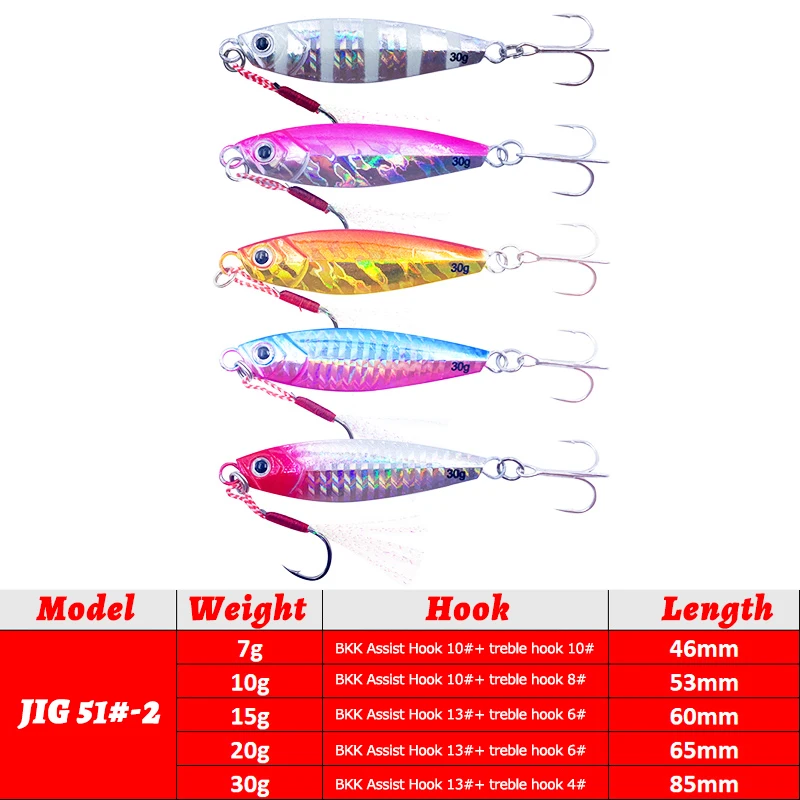 Cheery Micro Jig Lures 7g 10g 15g 20g 30g Fishing Metal Lure with ABS Pencil Lure - view 5