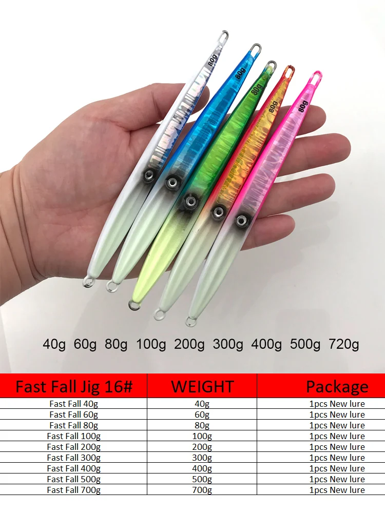 Jig Lure 16 Weekly Deals 40g 60g 80g Luminous Tokayo Slow Jigging ABS Pencil Lure - view 5