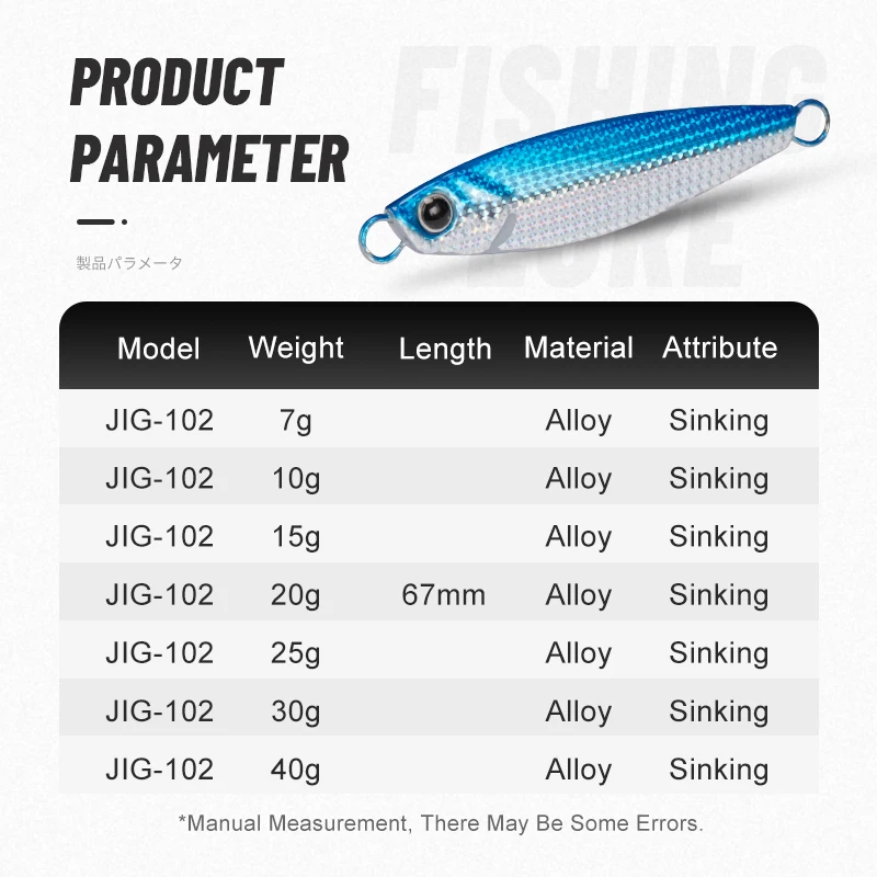 J102 7g 10g 15g 20g 25g 30g 40g Handmade Small Bait Game Micro ABS Pencil Lure - view 3