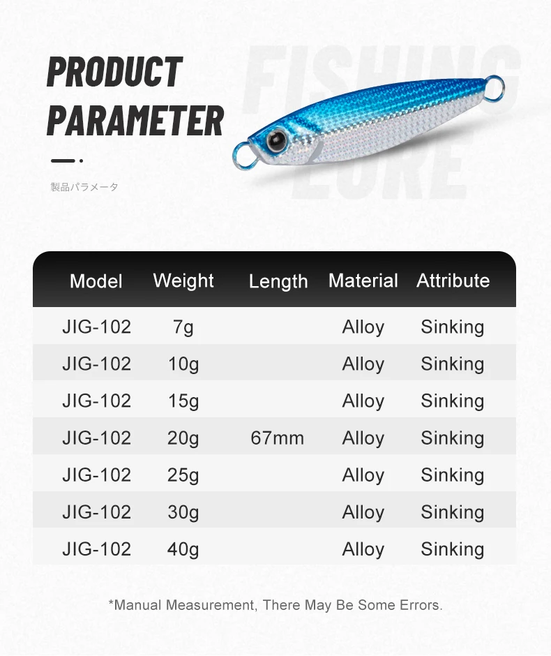 J102 7g 10g 15g 20g 25g 30g 40g Handmade Small Bait Game Micro ABS Pencil Lure - view 10