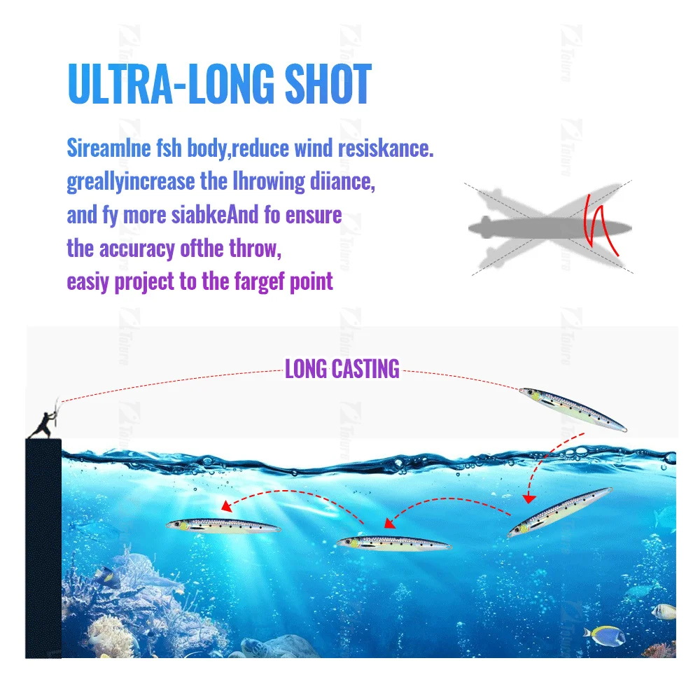 3D Printing 40G 60G 80G 100G 120 150G 200G Fast Sinking Jigging ABS Pencil Lure - view 9