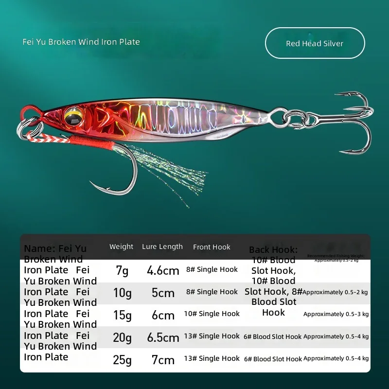 CHEERY Colorful 7g 10g 15g 20g 25g New Design Hard Sinking Sea Metal Jig ABS Pencil Lure - view 9