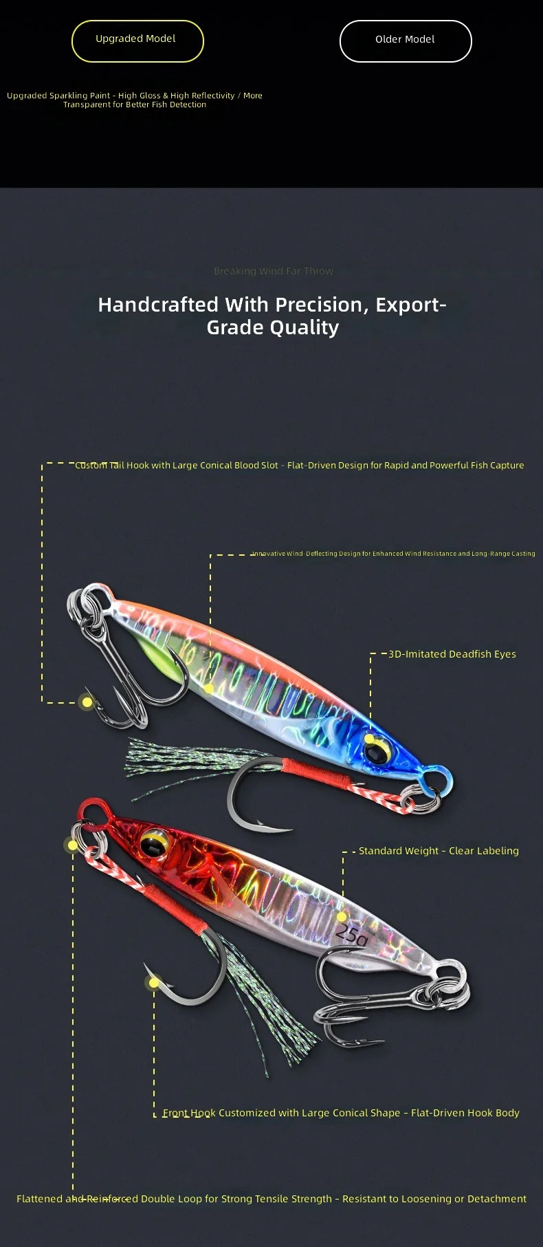 CHEERY Colorful 7g 10g 15g 20g 25g New Design Hard Sinking Sea Metal Jig ABS Pencil Lure - view 11