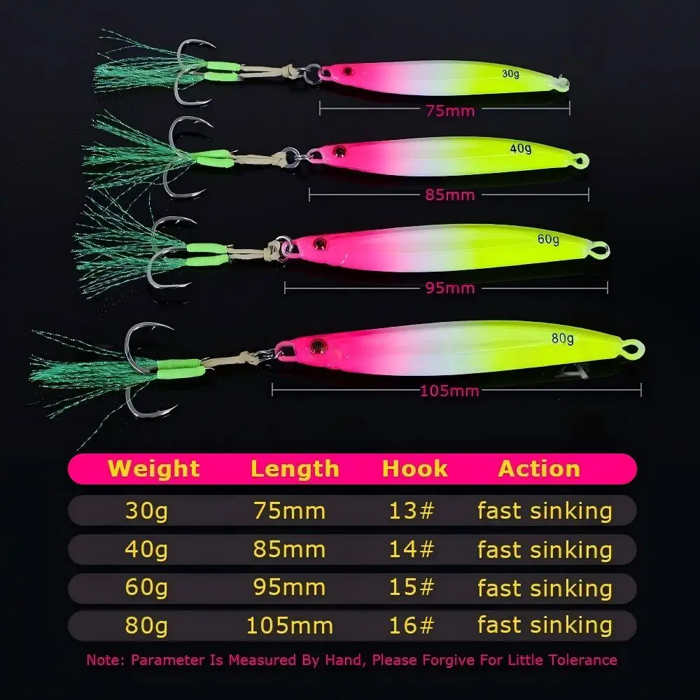 CHEERY High Quality Saltwater 30g 40g 60g 80g Colorful Lead Jig ABS Pencil Lure - view 1