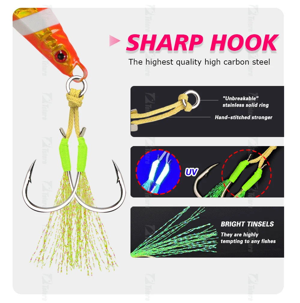 CHEERY High Quality Saltwater 30g 40g 60g 80g Colorful Lead Jig ABS Pencil Lure - view 9