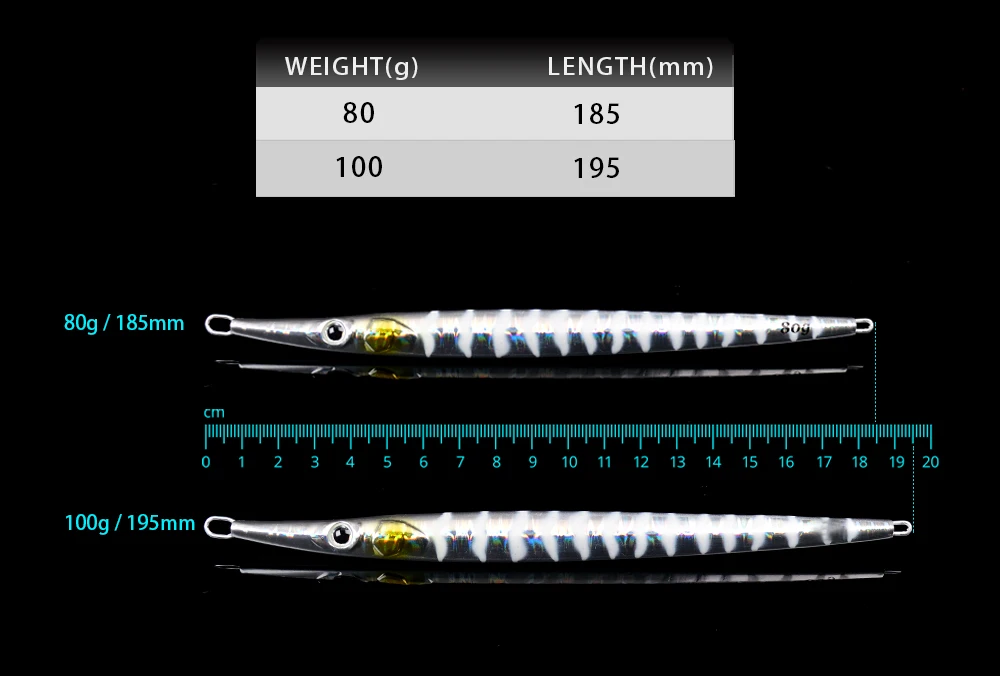 CHEERY 80g 100g Deep Sea Trolling Fishing Metal Jig Lure Slow ABS Pencil Lure - view 13