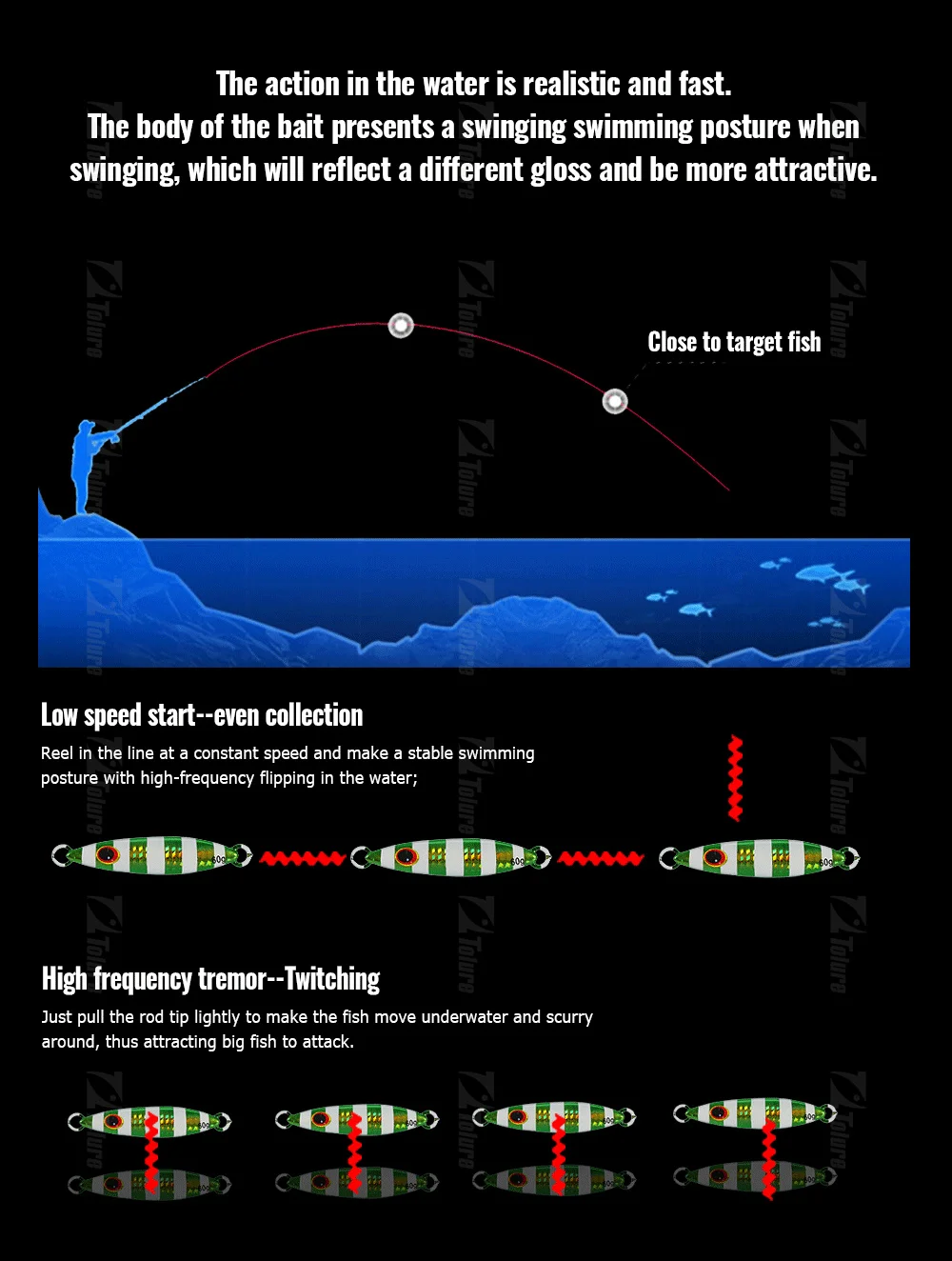 HIgh Quality 30g 40g 60g 80g Luminous Effect Sinking Saltwater Metal Jig ABS Pencil Lure - view 10