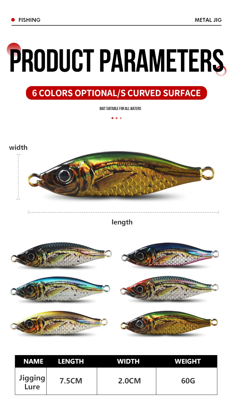Cheery Palmer 60g 3D Colorful Printed Jigging Lure Metal Spoon ABS Pencil Lure - view 7