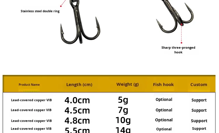 Lure Vib Lead Wrapped Copper Metal Sequin Iron Plate Bait Carp ABS Pencil Lure - detail 4