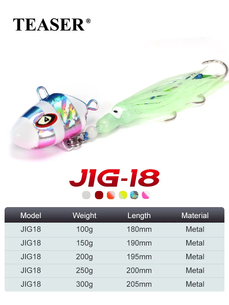 OEM Gang Hook Rig Metal Jig Assist Kabura Slow Head Inchiku ABS Pencil Lure - view 2