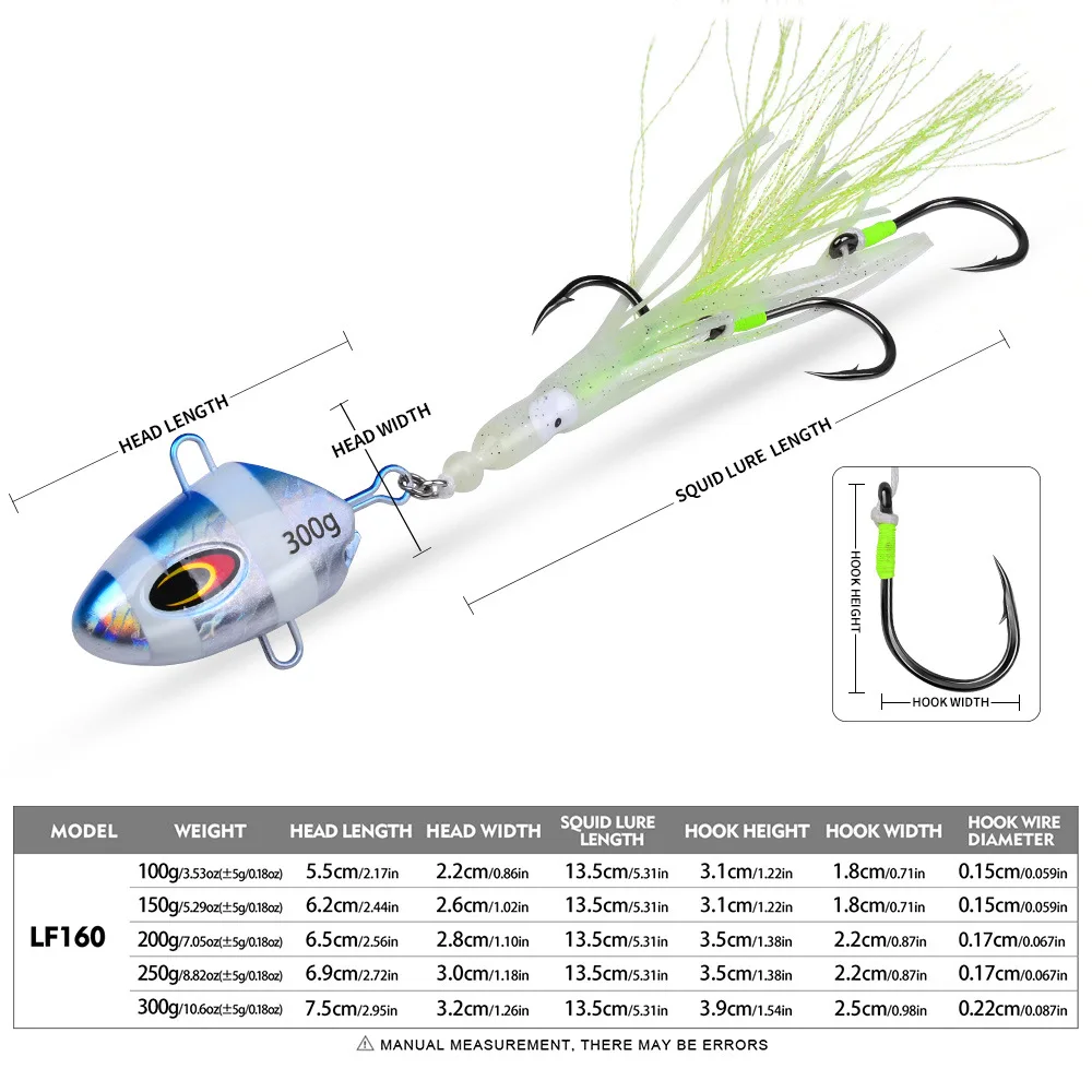 Cheery 100g-300g Squid Hook Soft Octopus Lure Boat Fishing Bait ABS Pencil Lure - view 6