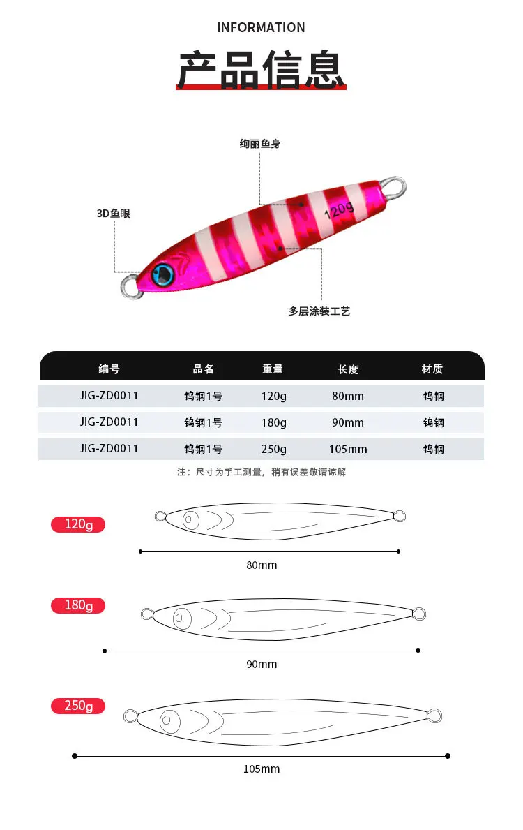 Cheery New Arrival Tungsten Alloy Jig Bait 250g 350g 400g ABS Pencil Lure - view 9