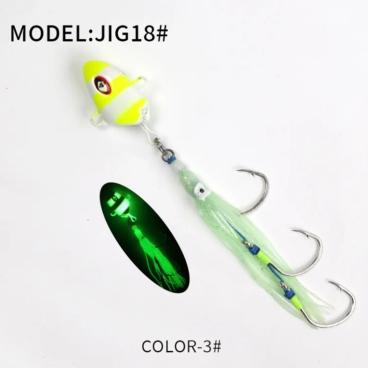Wholesale Cheery Lucanus Jig Lure Kit 100g-300g Slider Bait with ABS Pencil Lure - view 3