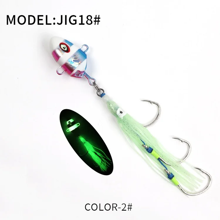 Wholesale Cheery Lucanus Jig Lure Kit 100g-300g Slider Bait with ABS Pencil Lure - view 4