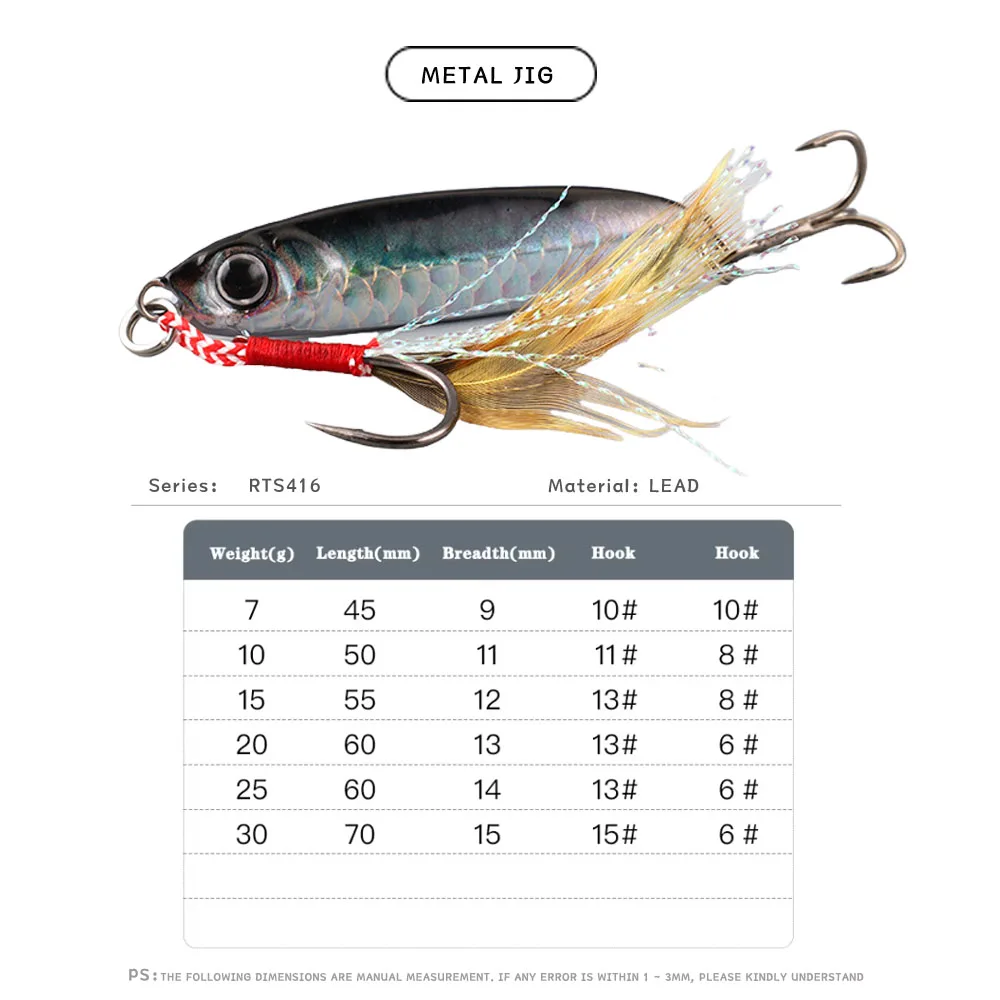 Cheery 7g/10g/15g/20g/25g/30g Fast Sinking Jigging Metal Jig Bait ABS Pencil Lure - view 7