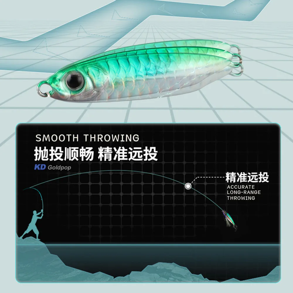 Cheery 7g/10g/15g/20g/25g/30g Fast Sinking Jigging Metal Jig Bait ABS Pencil Lure - view 8