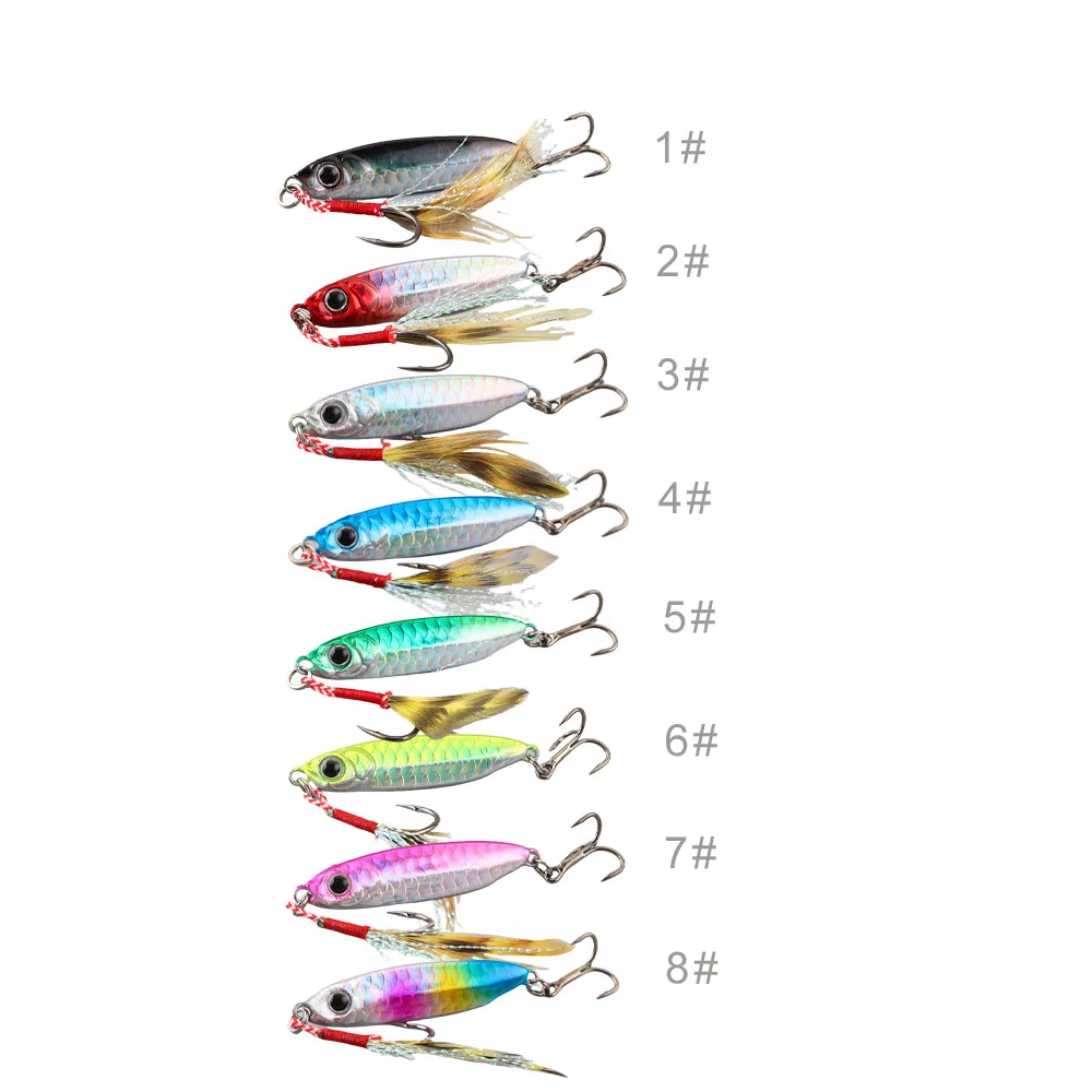 Cheery 7g/10g/15g/20g/25g/30g Fast Sinking Jigging Metal Jig Bait ABS Pencil Lure - detail 3