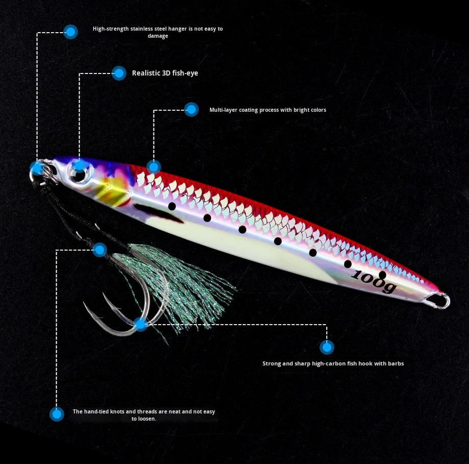 Metal Bionic Scale Carp Imitation Dying Fish Lure Hook for ABS Pencil Lure - view 18