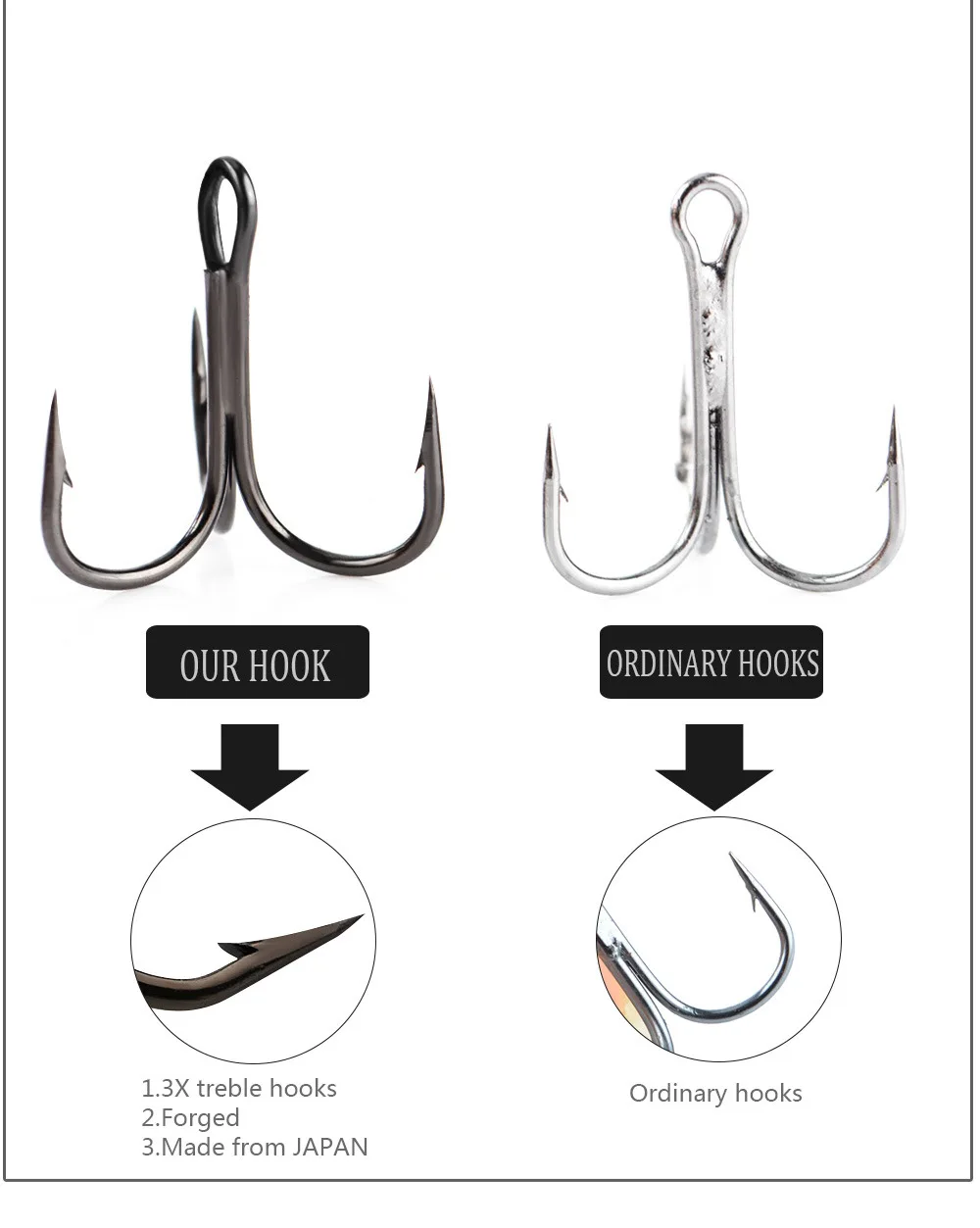 Cheery FISHKING Floating Foam Bait Three Anchor Barbed Hooks Bass ABS Pencil Lure - view 18