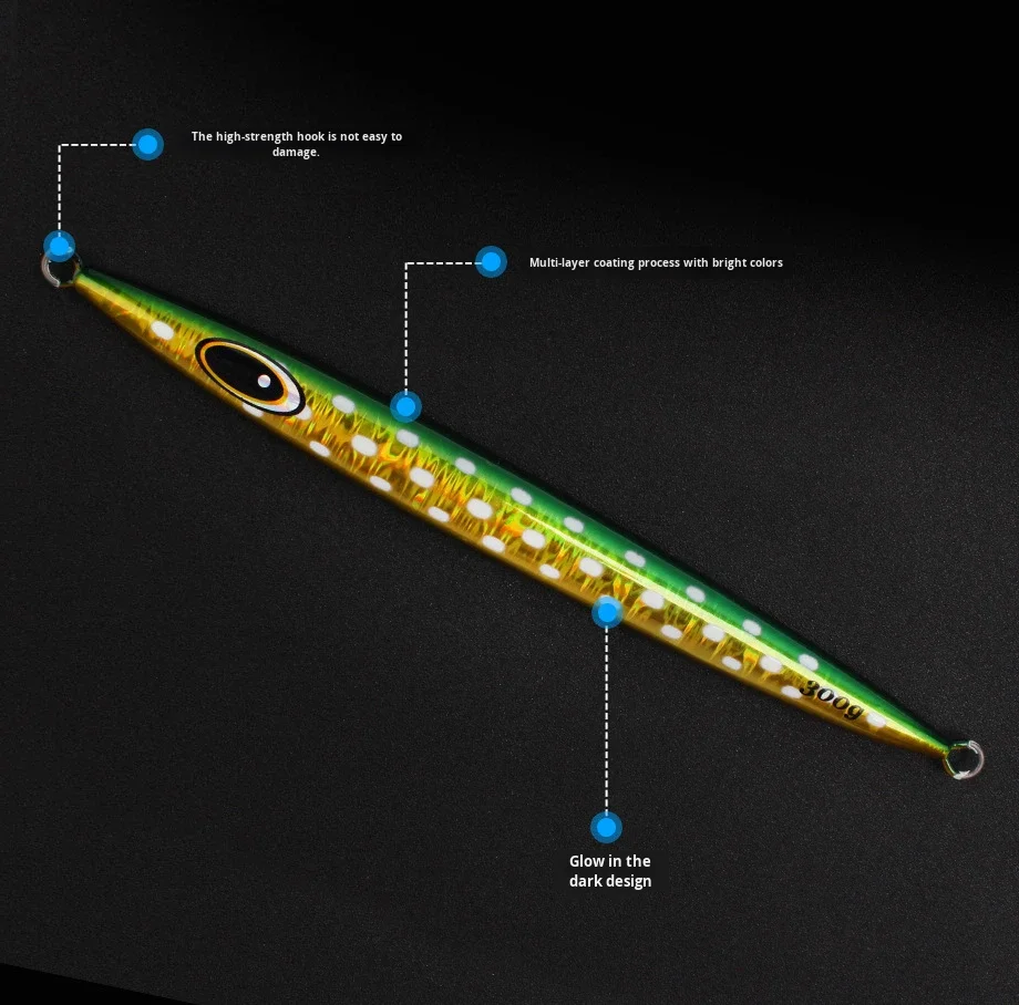 Luminous Lure Iron Plate Fast Sinking 100~400g Heavy Weight ABS Pencil Lure - view 15