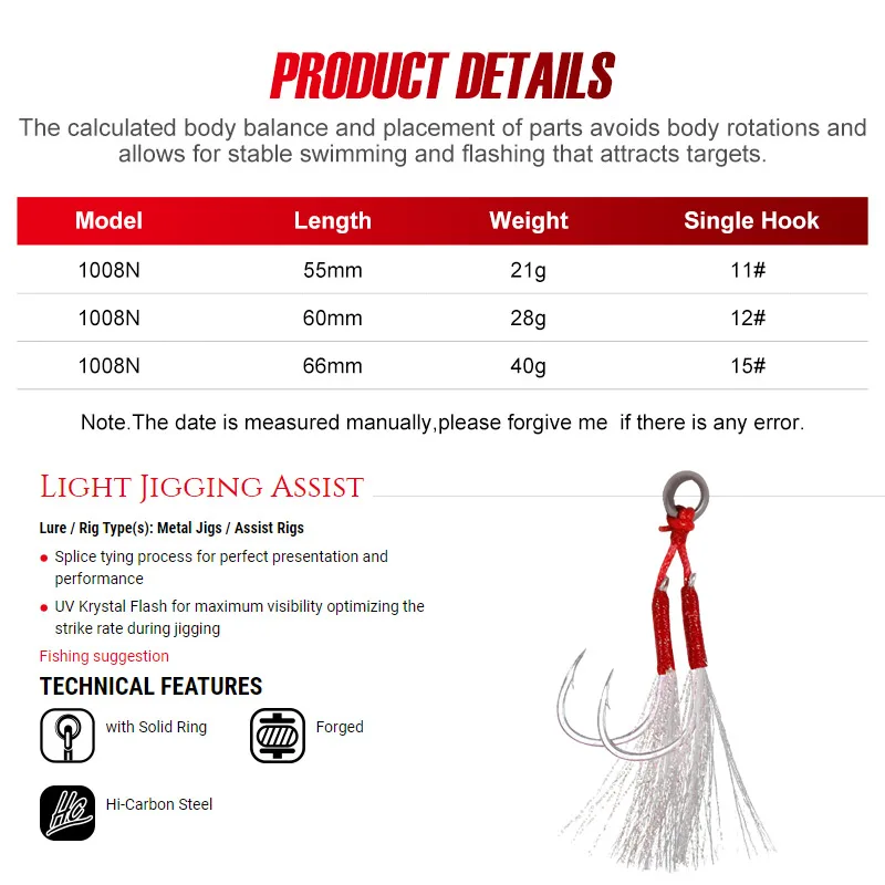 Casting Fishing Jig 40g Long Lure Spinner Bait Jigging ABS Pencil Lure - view 1