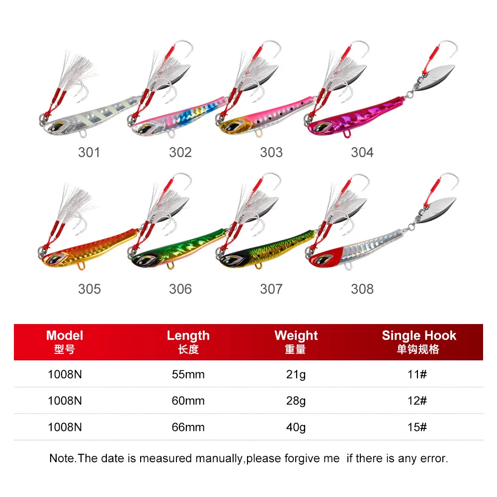 Casting Fishing Jig 40g Long Lure Spinner Bait Jigging ABS Pencil Lure - view 3