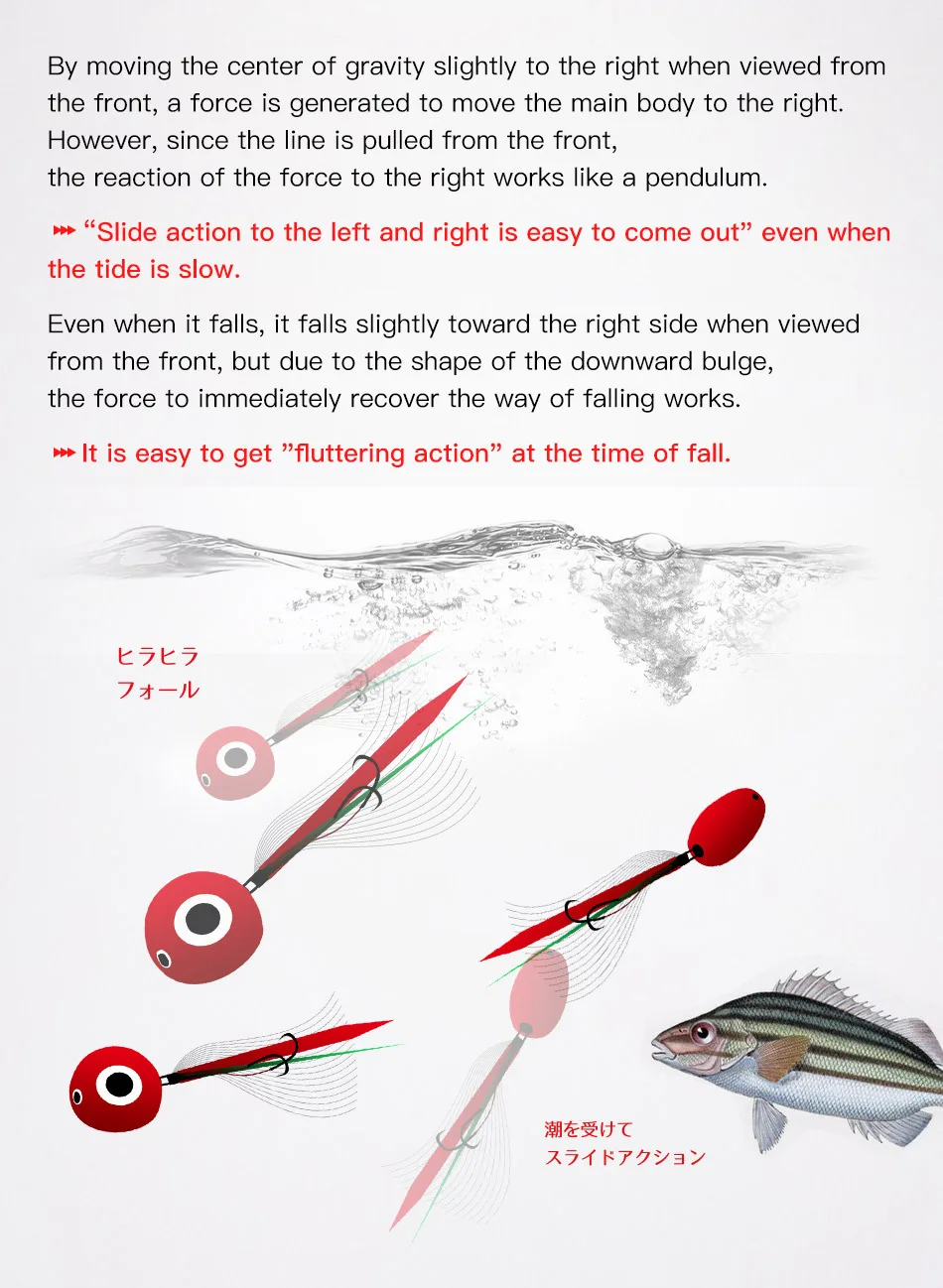 High Quality 40g - 120g Sea Inchiku Slider Fishing Jigs Luminous ABS Pencil Lure - view 13
