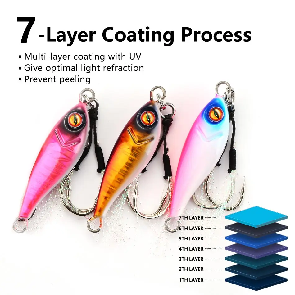 Cheery 5g-100g Trolling Hard Bait Bass Fishing Boat Tackle ABS Pencil Lure - view 4
