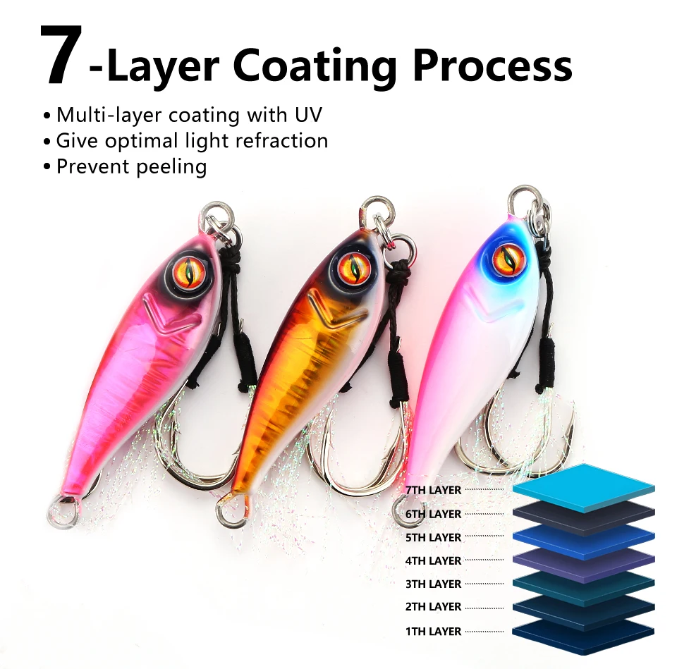 Cheery 5g-100g Trolling Hard Bait Bass Fishing Boat Tackle ABS Pencil Lure - view 10