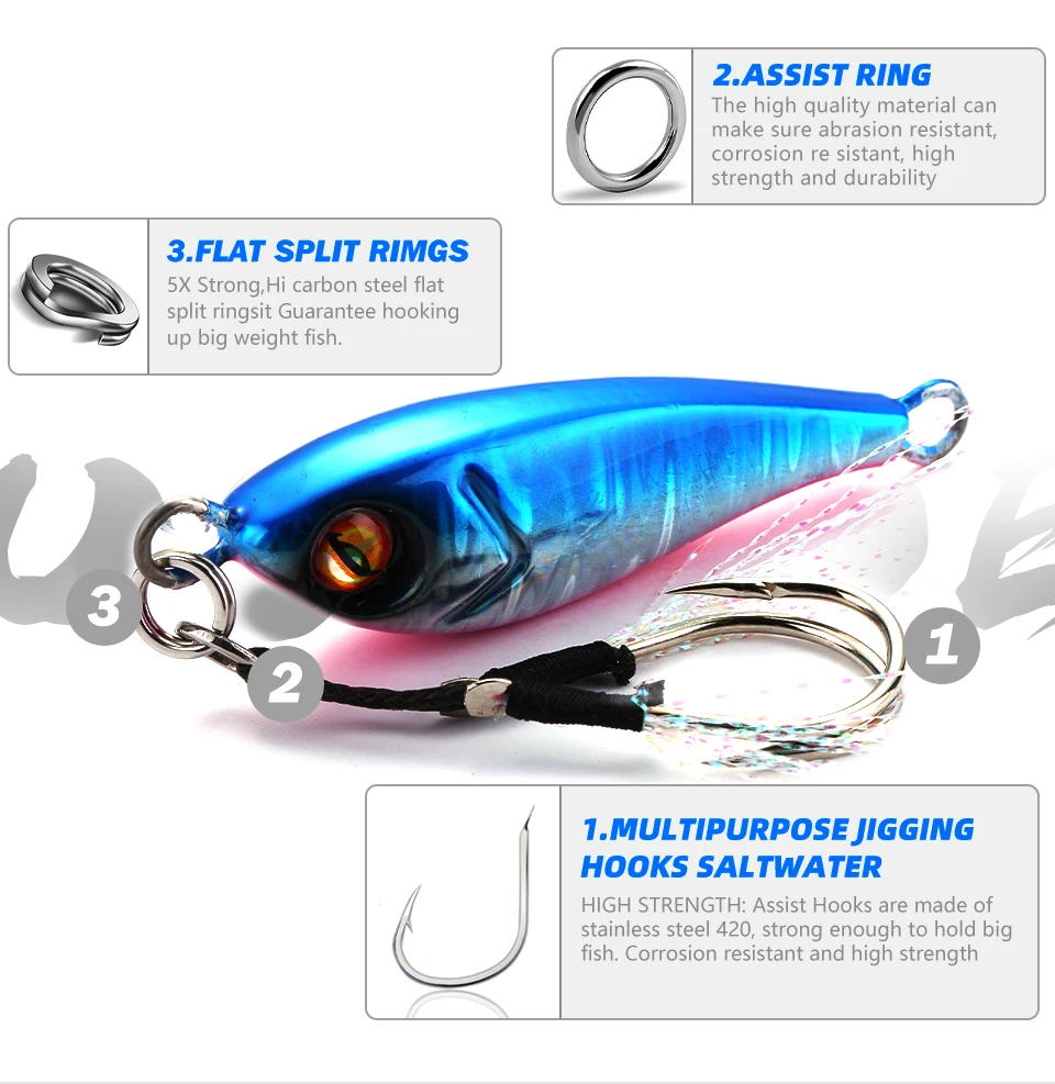 Cheery 5g-100g Trolling Hard Bait Bass Fishing Boat Tackle ABS Pencil Lure - view 11