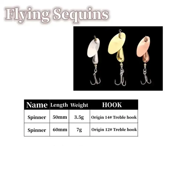 Cheery New 3.5g 7g Flying Sequins Copper Spinnerbait with Origin ABS Pencil Lure - view 5