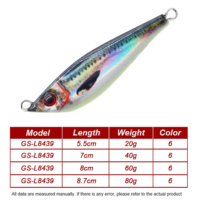Guosong OEM 3D Printing Long Casting Fishing Metal Jig UV ABS Pencil Lure - view 13