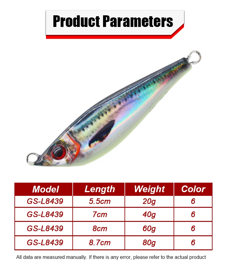 Guosong OEM 3D Printing Long Casting Fishing Metal Jig UV ABS Pencil Lure - view 4