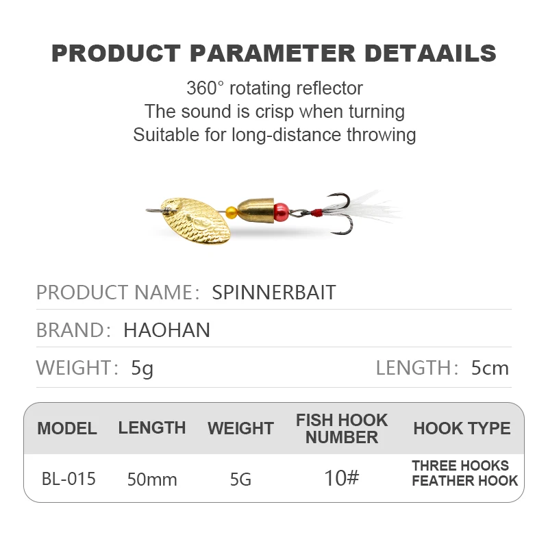 China Customize Spinner Lure Fishing Lures Pesca Spoon Trout Top ABS Pencil Lure - view 11