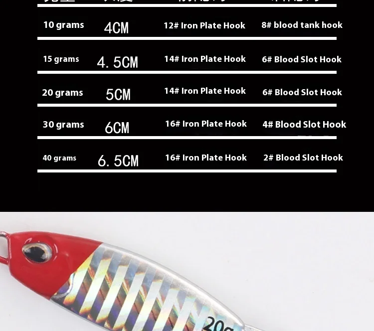 Wholesale Duo Iron Plate Lure Bait Double Hook Manufacturer's ABS Pencil Lure - view 10