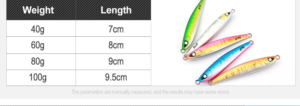 CASTFUN Casting Shore 40g 60g 80g 100g Hard Lead Lure Tuna ABS Pencil Lure - view 14