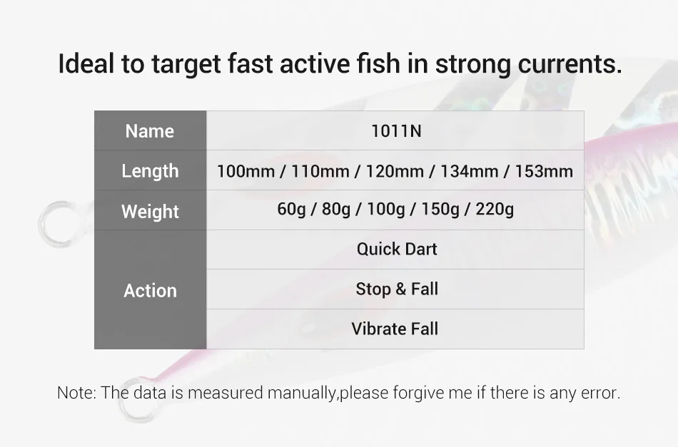 CHEERY 60g/80g/100g/150g/200g/250g/330g Saltwater Ocean Vertical Metal Jig ABS Pencil Lure - view 4