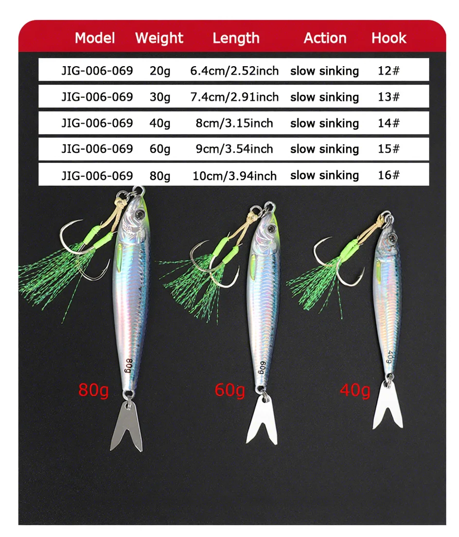 CHEERY High Quality 20g-80g Luminous Long Throw Jigging Bait ABS Pencil Lure - view 7