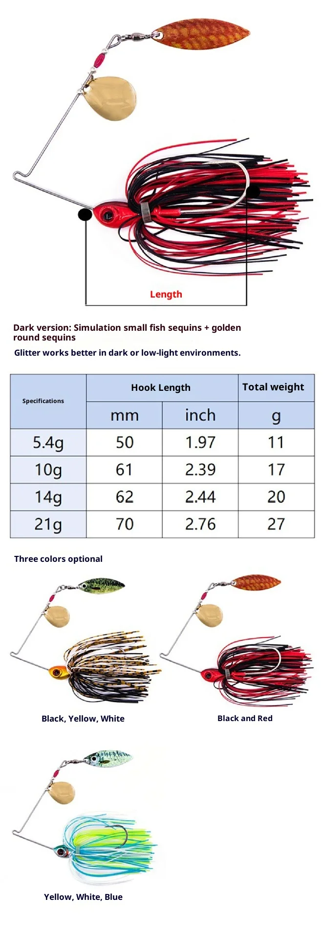 Bearded Man Lure Bottom Fishing Plastic Composite Spinnerbait ABS Pencil Lure - view 7