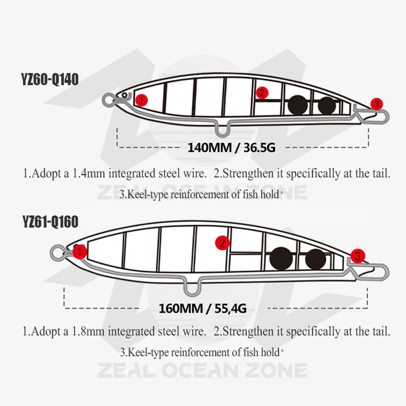 ZOZ Printed ABS Material Artificial Swim Bait Topwater Pencil ABS Pencil Lure - view 1