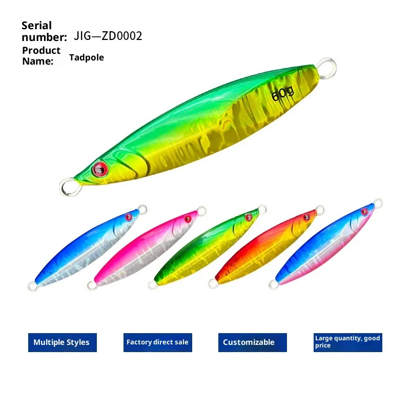 Wholesale Metal Jig Lure Bait Bare Plate Long-Range Shore Cast ABS Pencil Lure - view 15