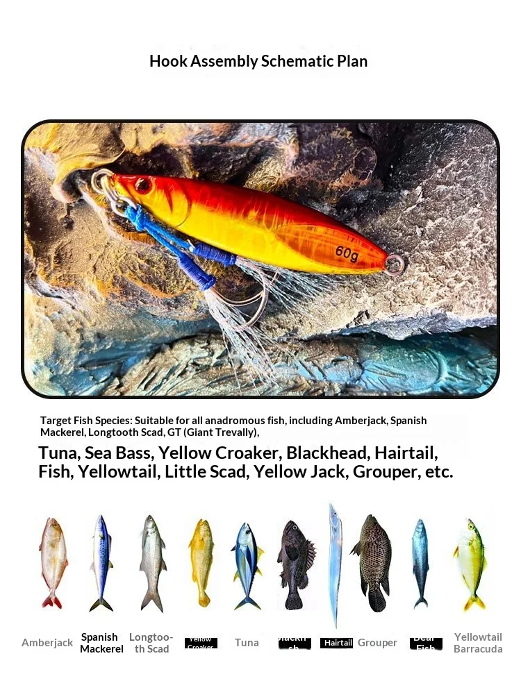 Wholesale Metal Jig Lure Bait Bare Plate Long-Range Shore Cast ABS Pencil Lure - view 6