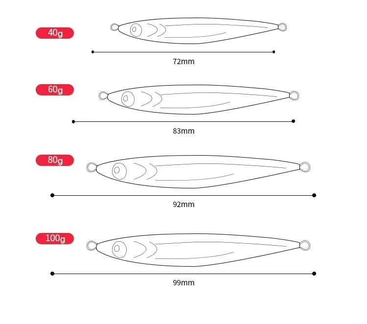 Wholesale Metal Jig Lure Bait Bare Plate Long-Range Shore Cast ABS Pencil Lure - view 9