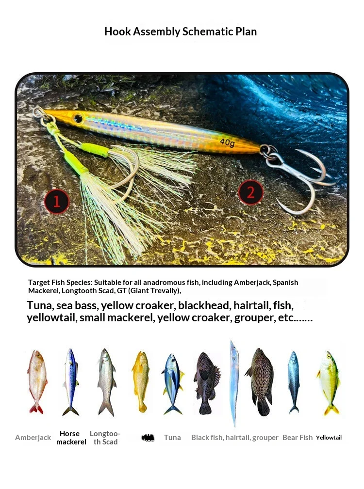 Direct Supply From Source Factory Wholesale Metal Jig Lure Iron ABS Pencil Lure - view 4