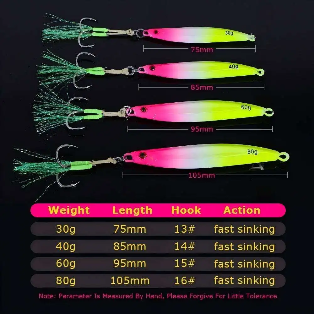CHEERY High Quality Saltwater Pike &amp; Fish 30g-80g Colorful Metal Jig ABS Pencil Lure - view 3