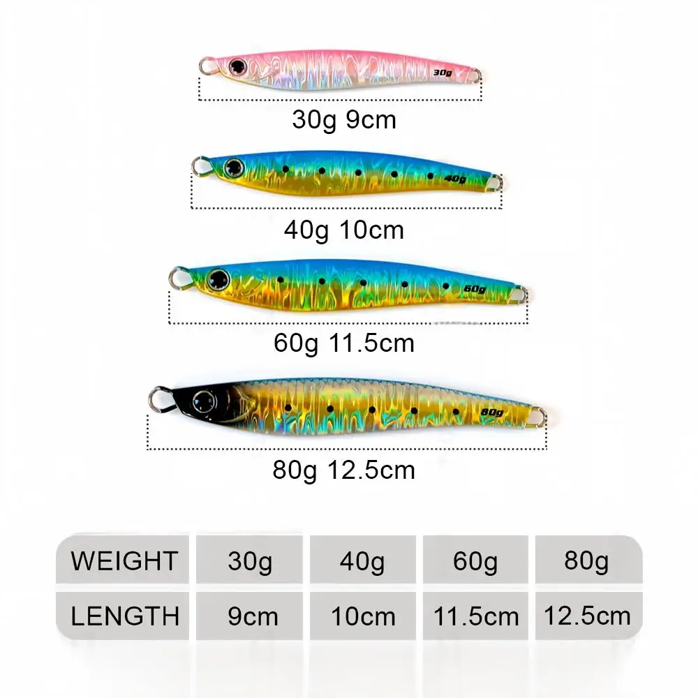 Cheery 30g 40g 60g 80g Artificial Lead Metal Jig Saltwater ABS Pencil Lure - view 15