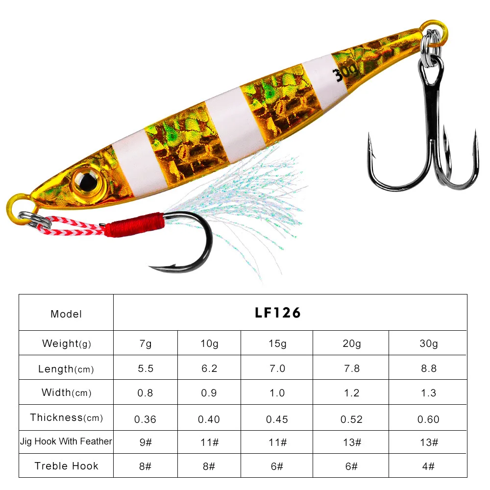 Cheery 7g-30g Metal Jig Hard Fishing Lure Trolling Jigging ABS Pencil Lure - view 15