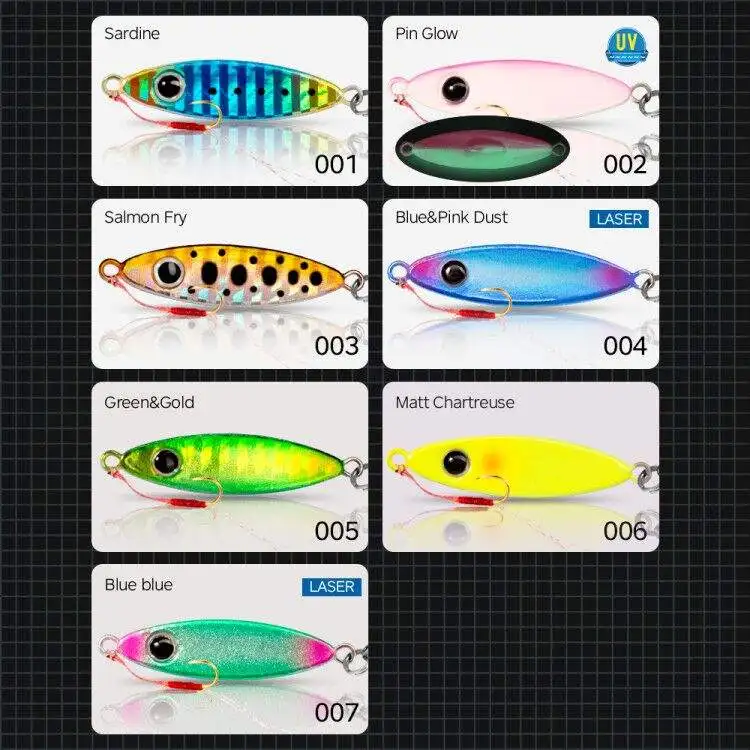 Mini Iron Plate 34/66/10g Metal Artificial Hard Bait Long-Casting ABS Pencil Lure - view 10